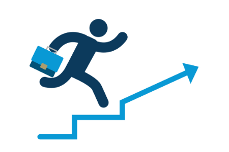 Training & Development